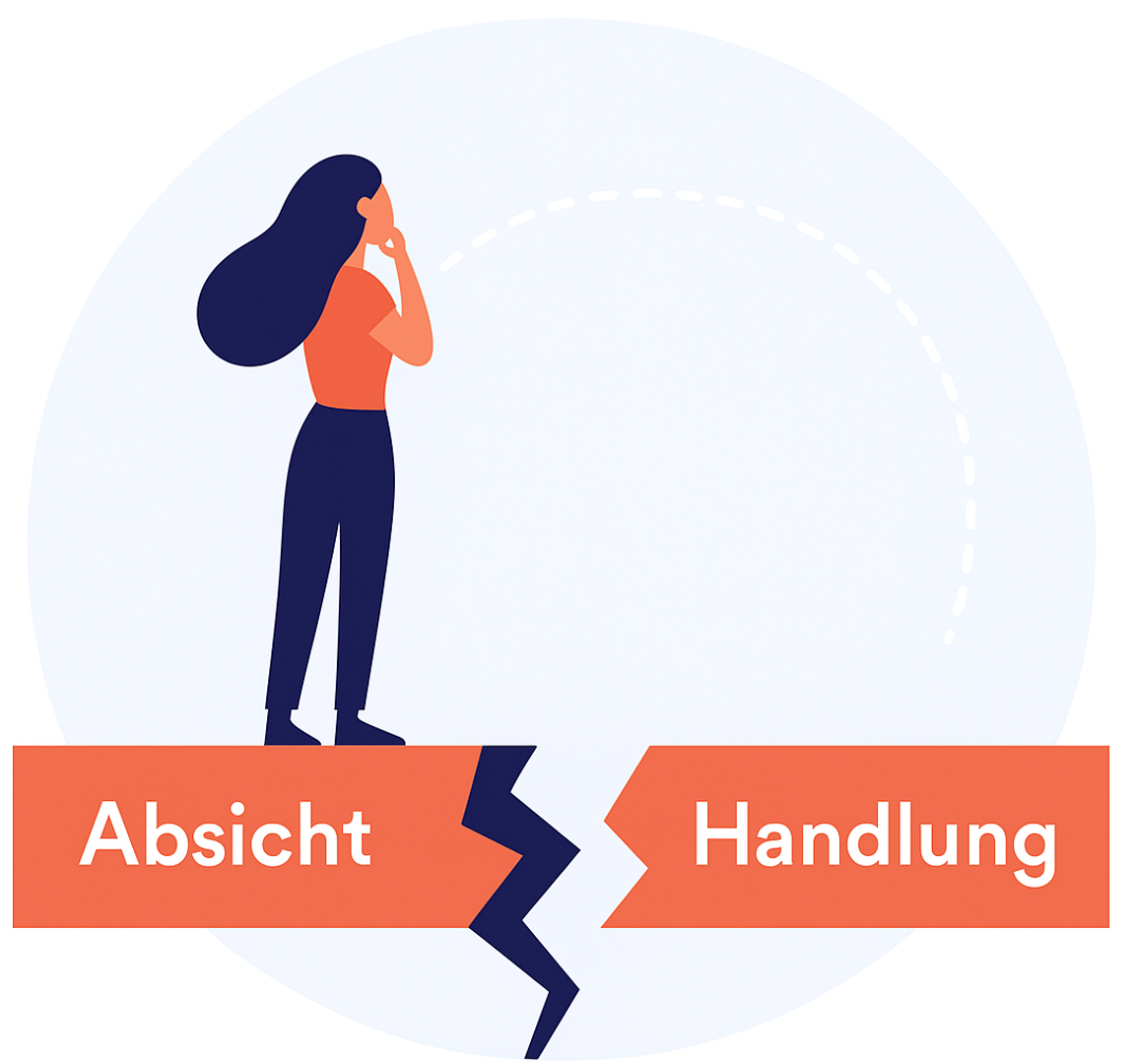 Eine Illustration, die den Graben zwischen Absicht und Handlung illustriert.